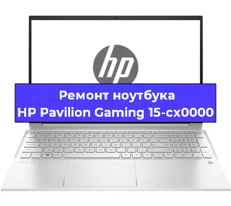 Замена корпуса на ноутбуке HP Pavilion Gaming 15-cx0000 в Екатеринбурге